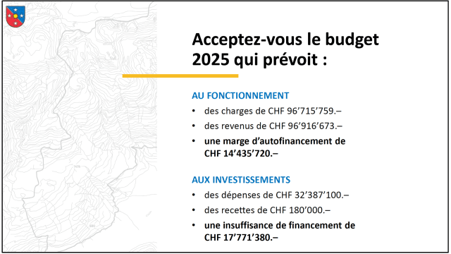 L’Assemblée primaire de la Commune de Crans-Montana valide le budget 2025