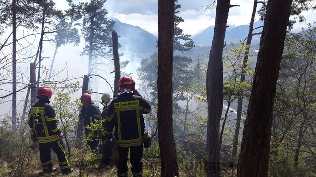 Danger actuel d'incendie